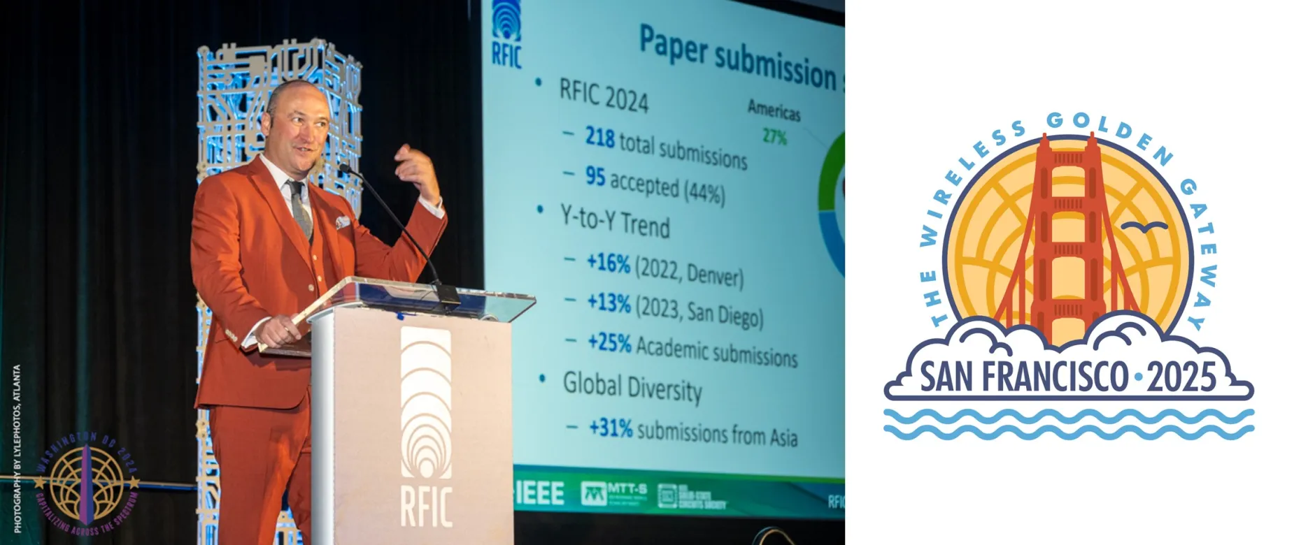 RFIC 2025